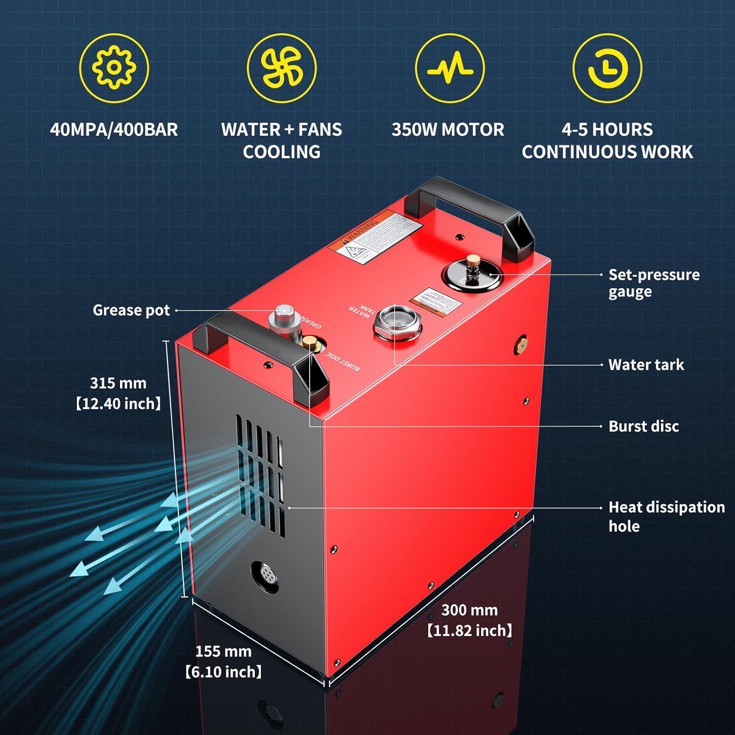 GX Pump GX-E-CS4-I PCP compressor photo 3