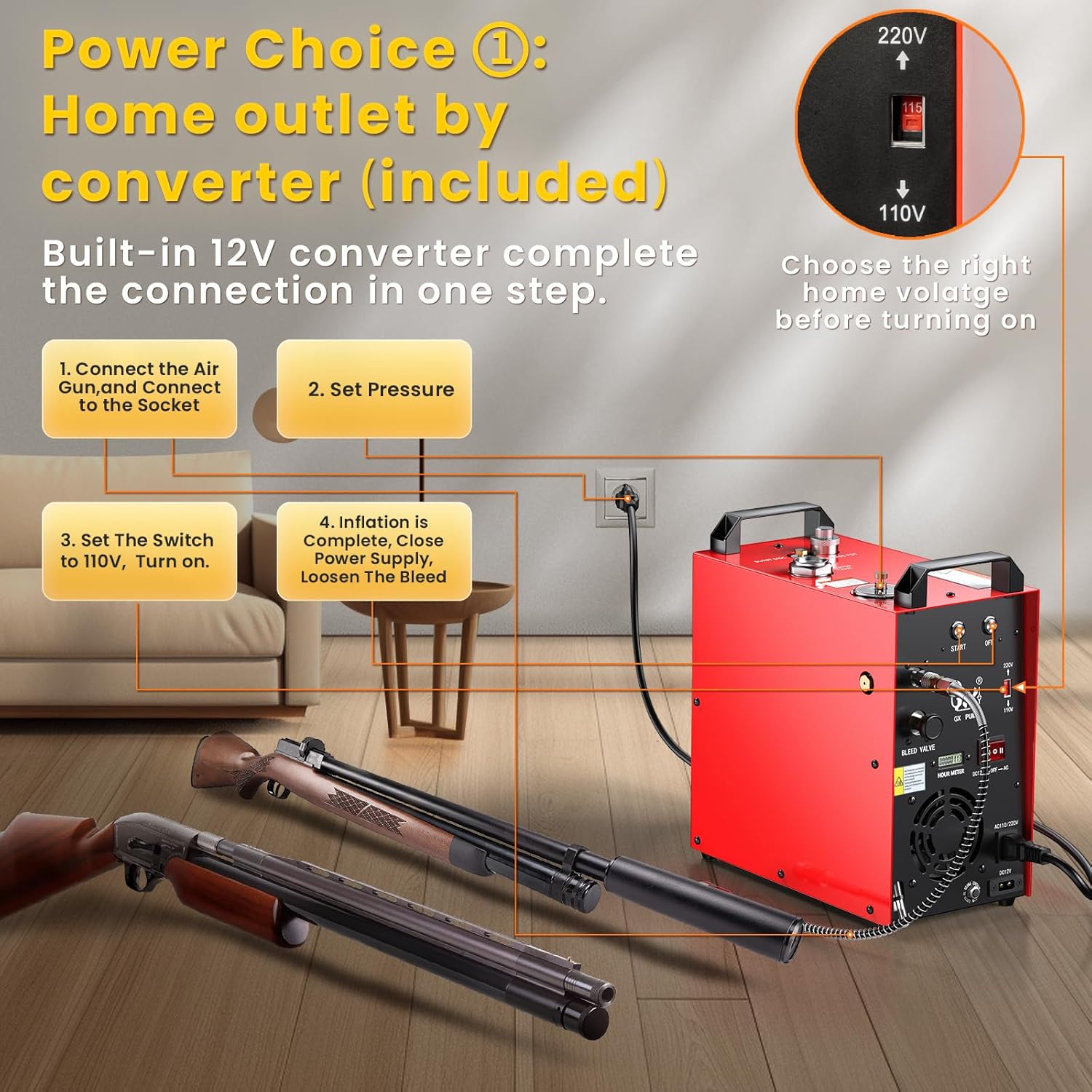 GX Pump GX-E-CS4-I PCP compressor photo 7
